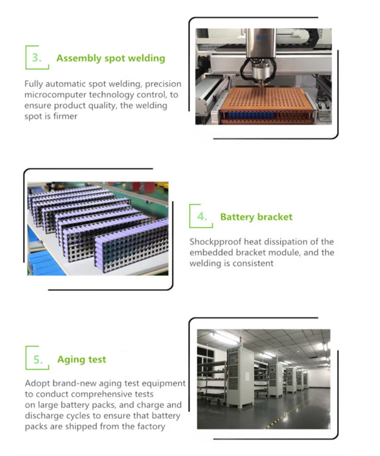 processing2 product-750-900