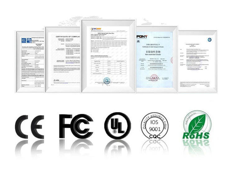certification product-750-600