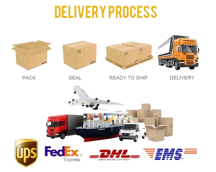 product-750-600 package shipping